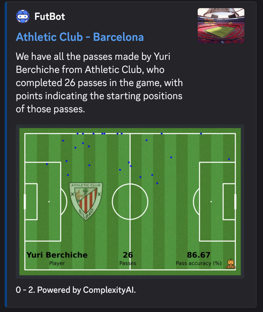 FutBot commentary example 4