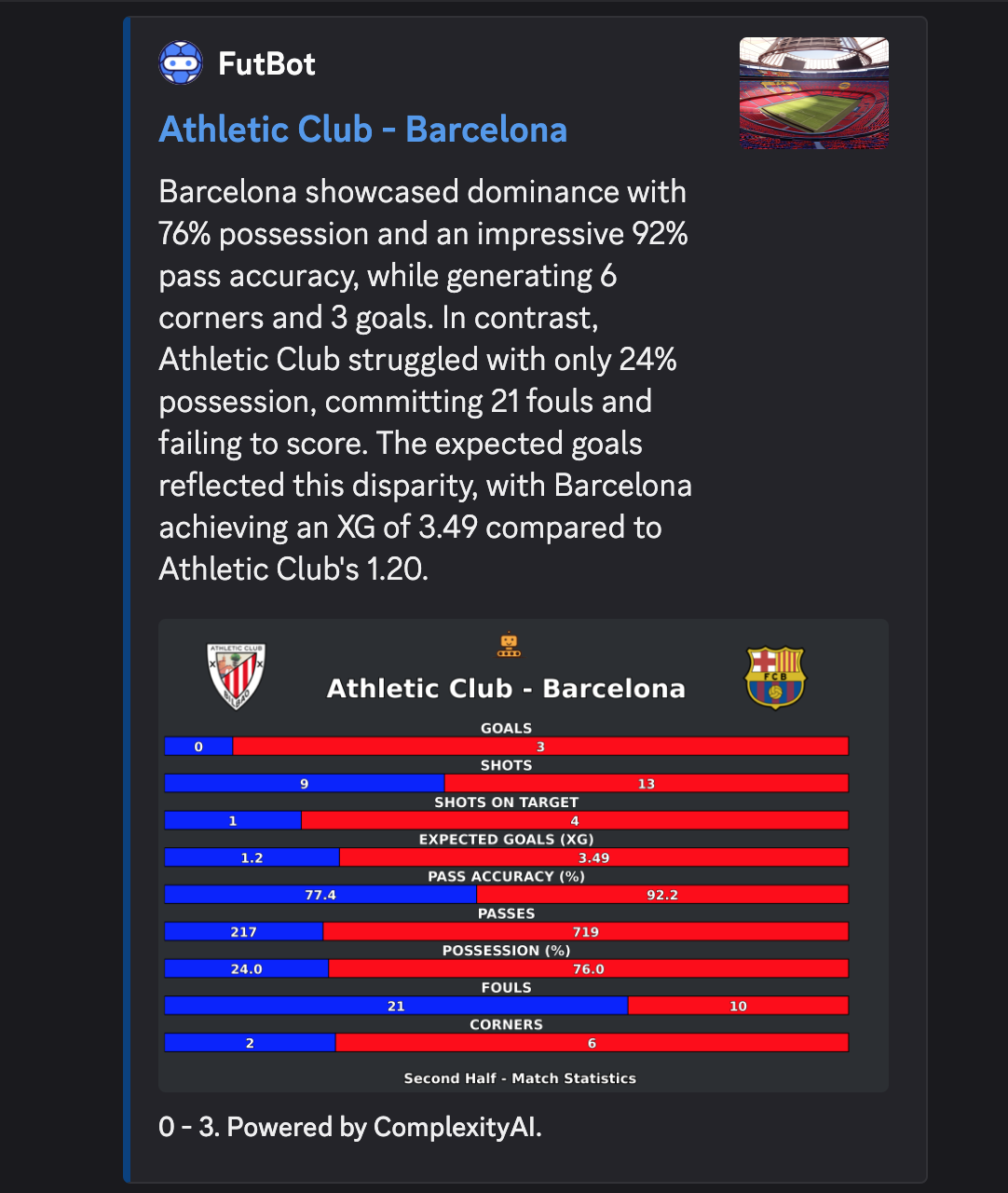 FutBot post-match stats
